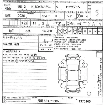 Honda N BOX
