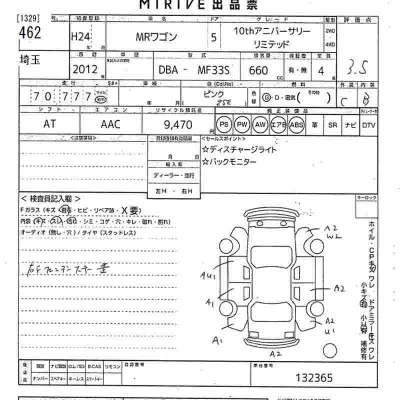 Suzuki MRWAGON