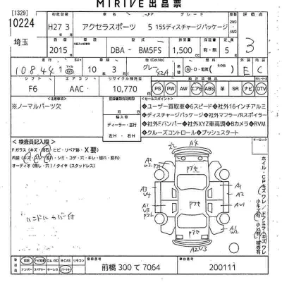 Mazda AXELA