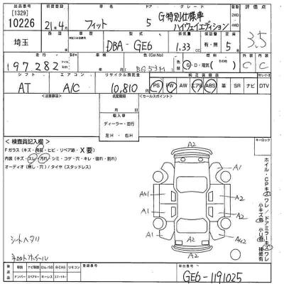 Honda FIT