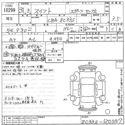 Suzuki SWIFT