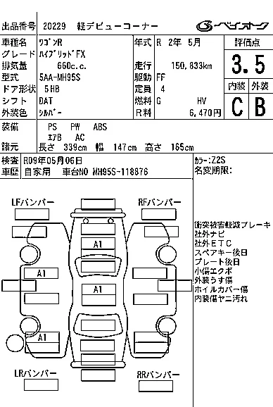Suzuki WAGON R