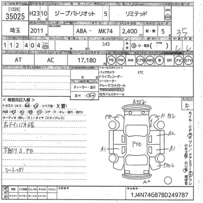 Jeep Patriot
