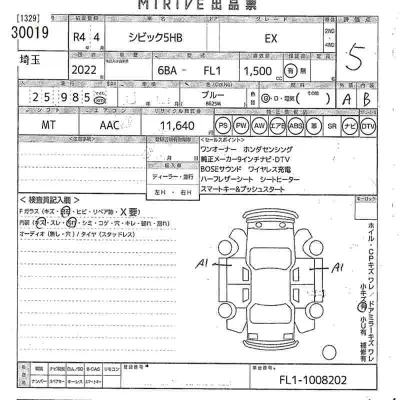 Honda CIVIC