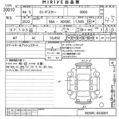 Mazda ROADSTER