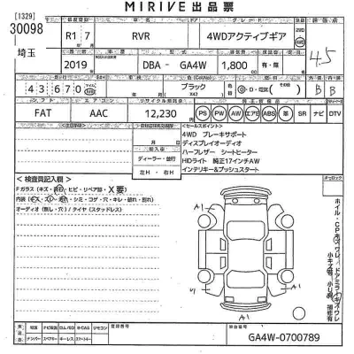Mitsubishi RVR