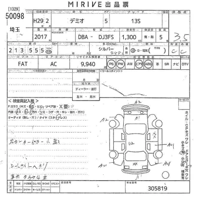 Mazda DEMIO