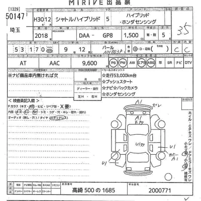 Honda SHUTTLE
