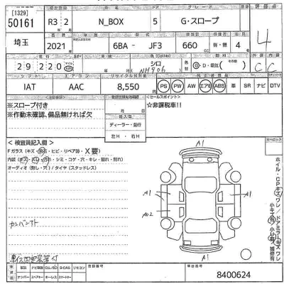 Honda N BOX