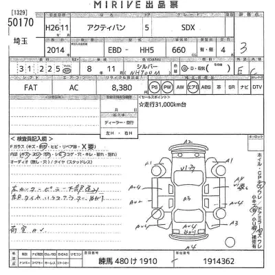 Honda Acty