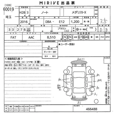 Nissan NOTE