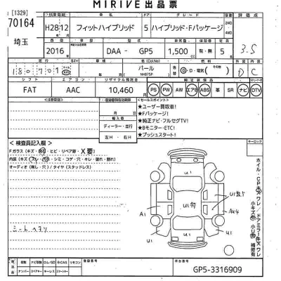 Honda FIT