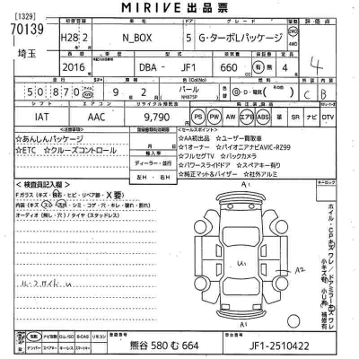Honda N BOX