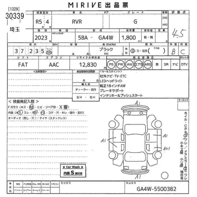 Mitsubishi RVR