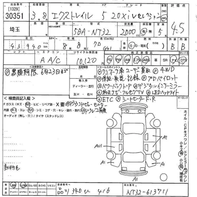 Nissan X-TRAIL