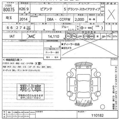 Mazda BIANTE