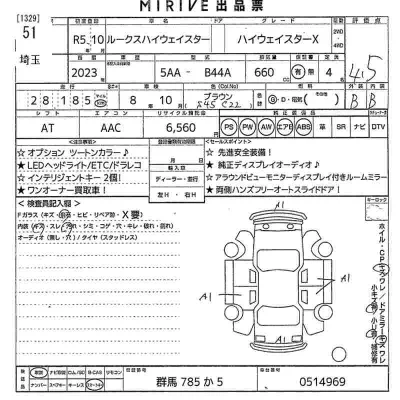 Nissan ROOX