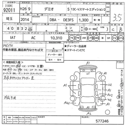 Mazda DEMIO