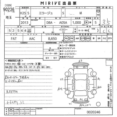 Mitsubishi MIRAGE