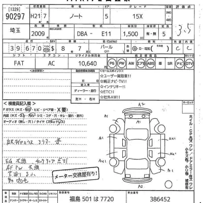 Nissan NOTE