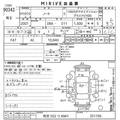 Nissan NOTE