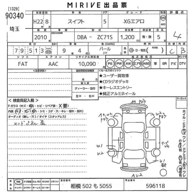 Suzuki SWIFT