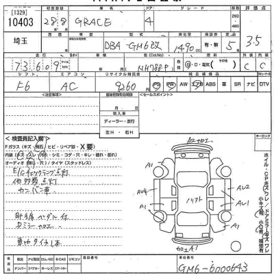 Honda GRACE