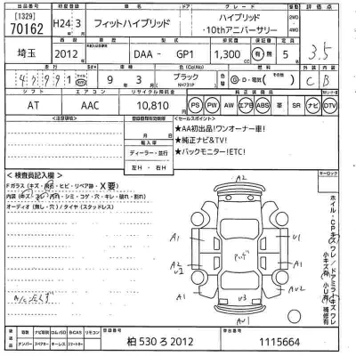Honda FIT