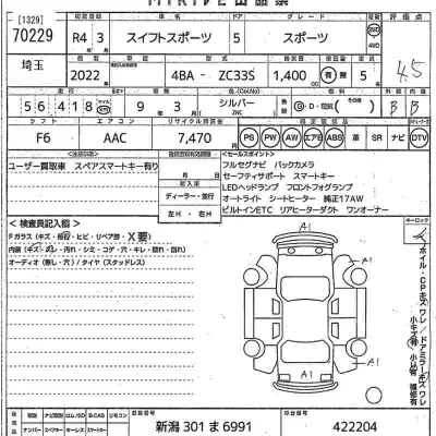 Suzuki SWIFT