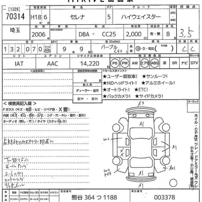 Nissan SERENA