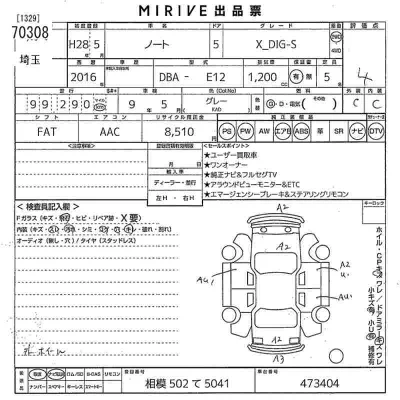 Nissan NOTE
