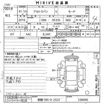 Suzuki ALTO LAPIN