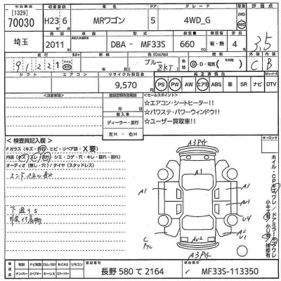 Suzuki MRWAGON