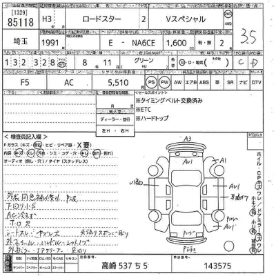 Mazda ROADSTER