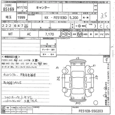 Mitsubishi Fuso Canter