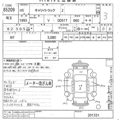 Suzuki CARRY TRUCK