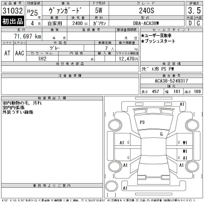 Toyota Vanguard