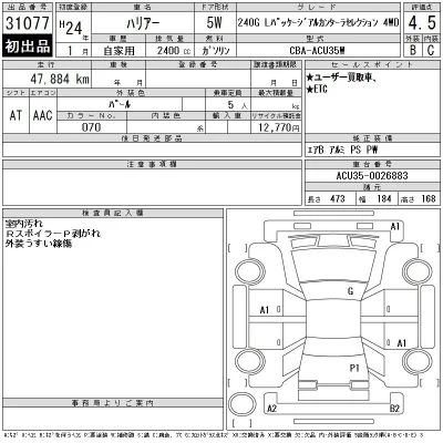 Toyota Harrier