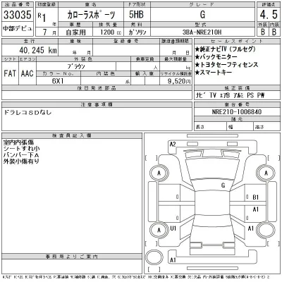 Toyota Corolla Hatchback