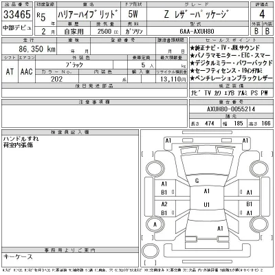 Toyota Harrier