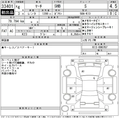 Nissan MARCH