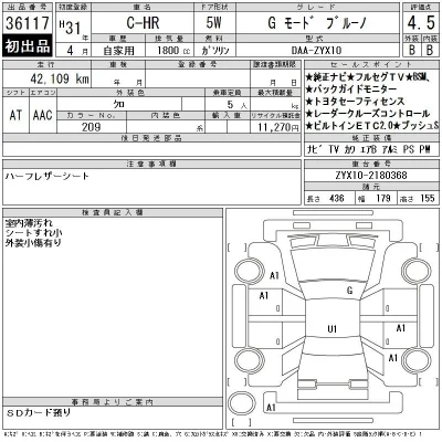 Toyota C-HR