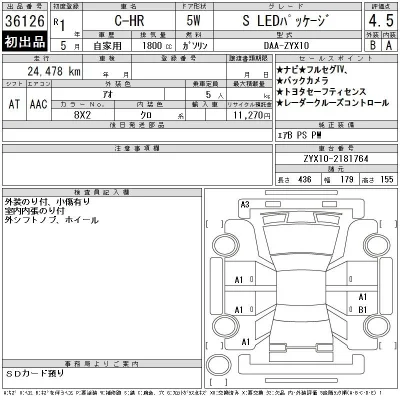 Toyota C-HR
