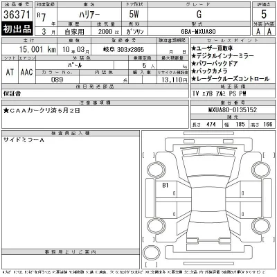 Toyota Harrier