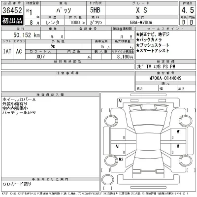 Toyota Passo