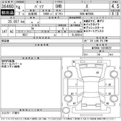 Toyota Passo