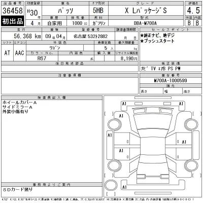 Toyota Passo
