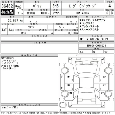 Toyota Passo