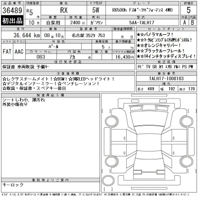 Lexus RX500h