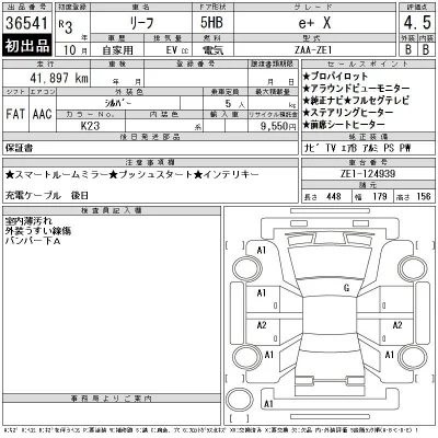 Nissan LEAF